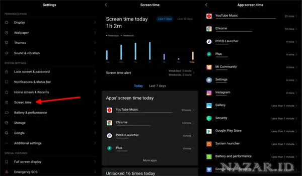 Cara Melihat Screen Time Android Di pengaturan Baterai