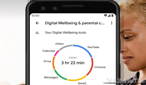 Cara Melihat Screen Time Redmi Menggunakan Digital Wellbeing